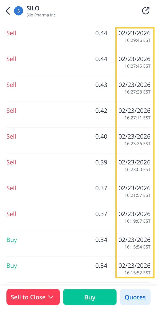 $SILO thread👇🏼
Seems stupid, but this is where I find most success, the Penny PR Trade. Small caps are a cavernous butthole at the moment. Take what the market gives. I sell early most of the time &amp; am thrilled when chasers win. Keeps the Wall Street Cesspool &amp; Casino live🏦💩🎰