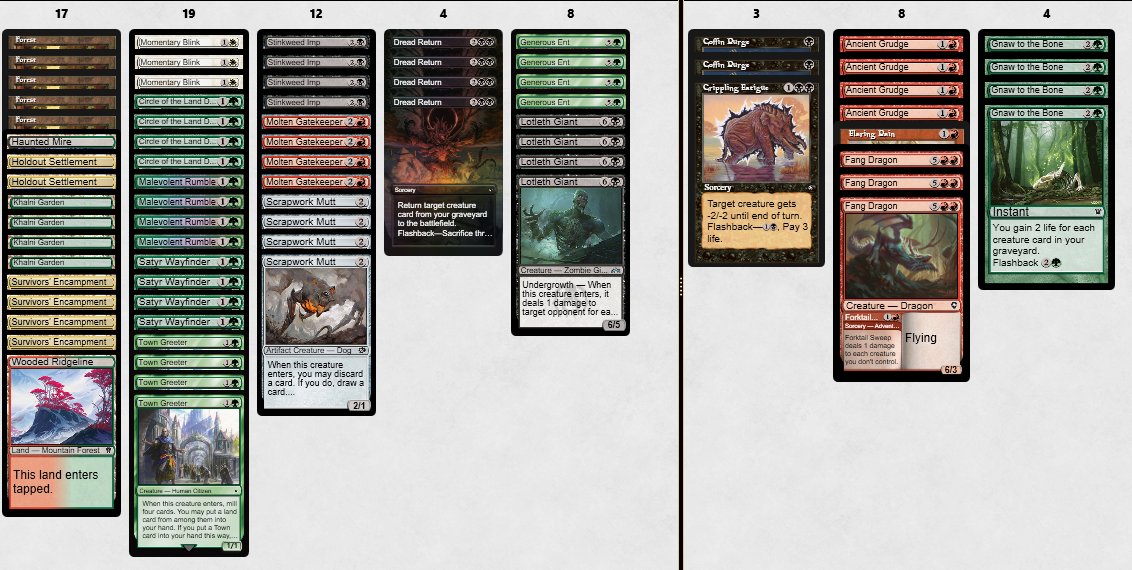 Mansueto1_2's tweet photo. Bitter result at yesterday's Pauper RC

Started 5-0 then lost a good matchup to bad milling variance and never recovered

Still happy with my play and with the deck and excited to try Teenage-Mutant-Ninja-Turtles-Dredge in a few weeks https://t.co/pfuUMVIgFf