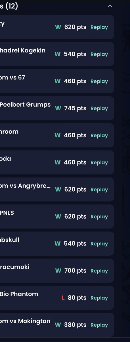 11 win out of 12 matches.

Is this line up fobidden? <a href="/Moku_HQ/">Moku✨</a> <a href="/Hantao/">Hantao✨</a>