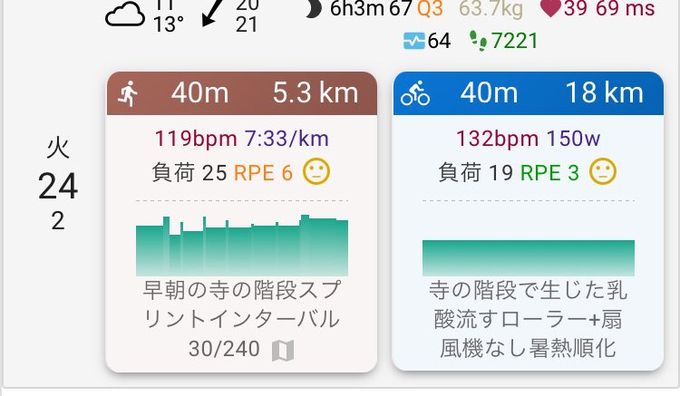 はやと (@hayato406) / Posts / X