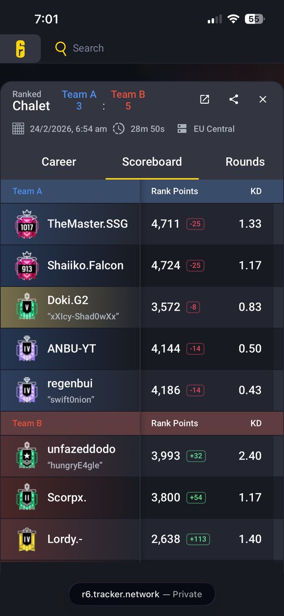 chrolloxhx tweet media