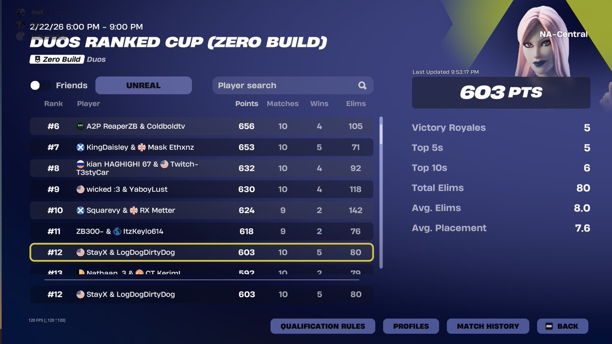 LogDogDirtyDog tweet media