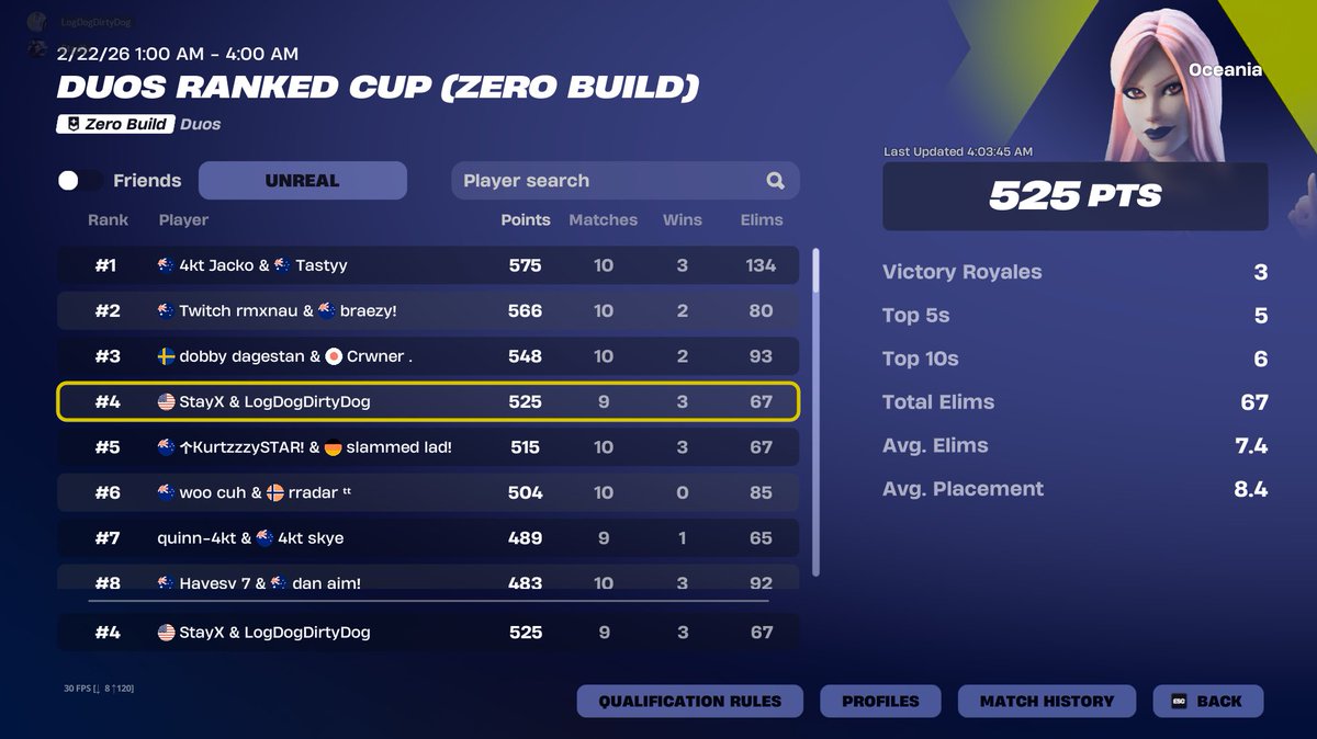 LogDogDirtyDog tweet media