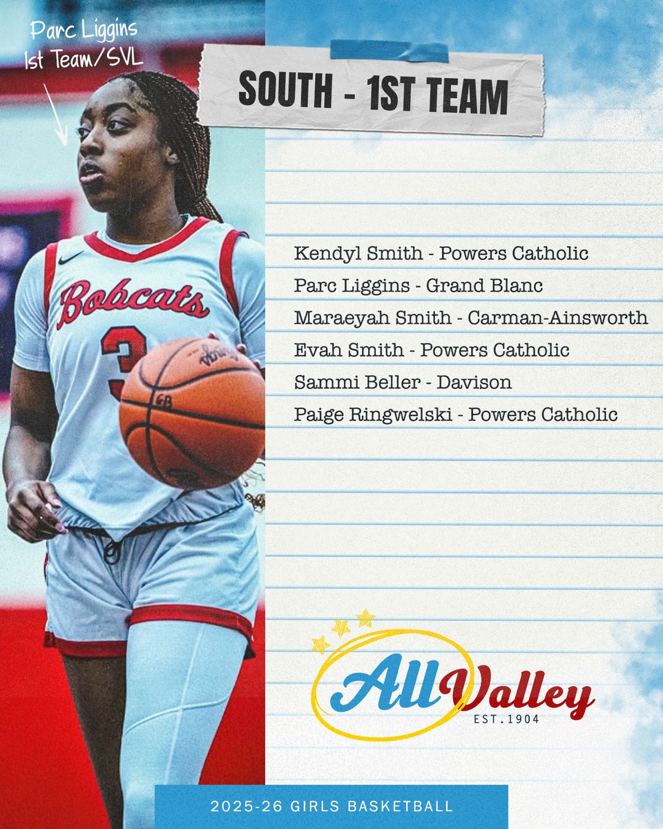 svlsports's tweet photo. Next up for SVL Winter Honors ... The 2025-2026 SVL South Girls Basketball MVP, Coach of the Year and All-Valley Teams!
MVP - Senior Flint Powers Catholic Guard, Kendyl Smith broke several school records along the way to a Division Championship, a League Championship and now heads to the Postseason before continuing her basketball journey at Liberty University.
Coach of the Year - Saginaw United Head Coach, Eugene Seals helped the young Phoenix program grow this year, with higher goals in place for the future, led by 3 All-Conference Honorees.