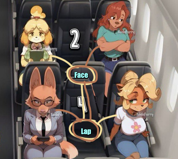 ChivesLewds's tweet photo. @RoxyLover_245 Take seat 4, recline until it touches seat 2~ 
Isabelle and Coco go first, then swap out for Roxanne and Diane😩🙏 https://t.co/gJJC6Hjwbj