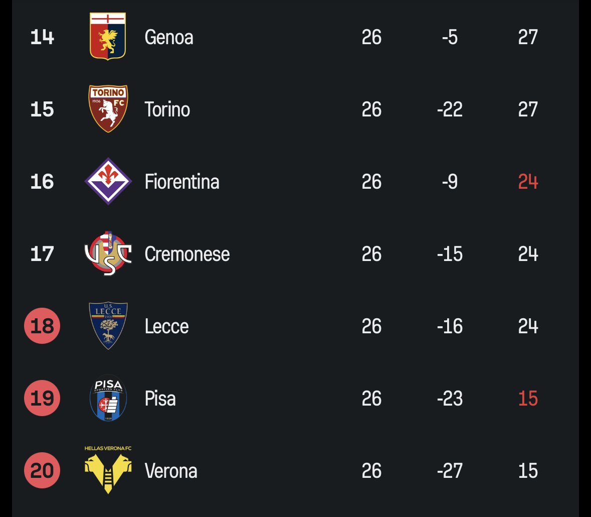 Guido Olivares🇮🇹 tweet media