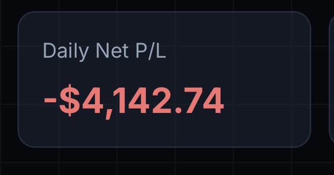 Market got me today! Story of a lot of almost moves that failed. Tomorrow is a new day and we rally even harder. Sized in a little too much on the day and will take it on the chin 🫡🦅