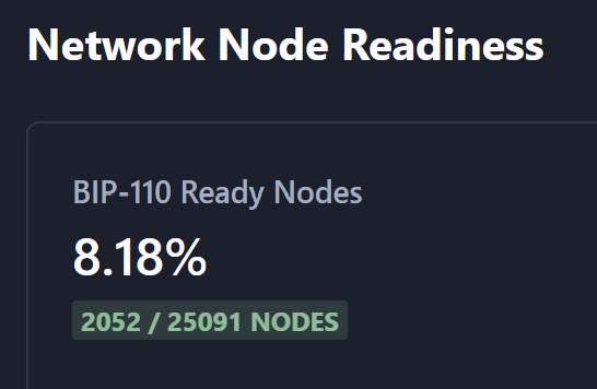 Flaming.hodl ₿ tweet media