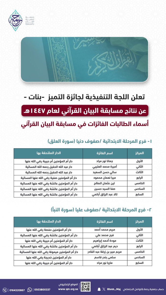 جمعية رحمة بـ المجمعة tweet media