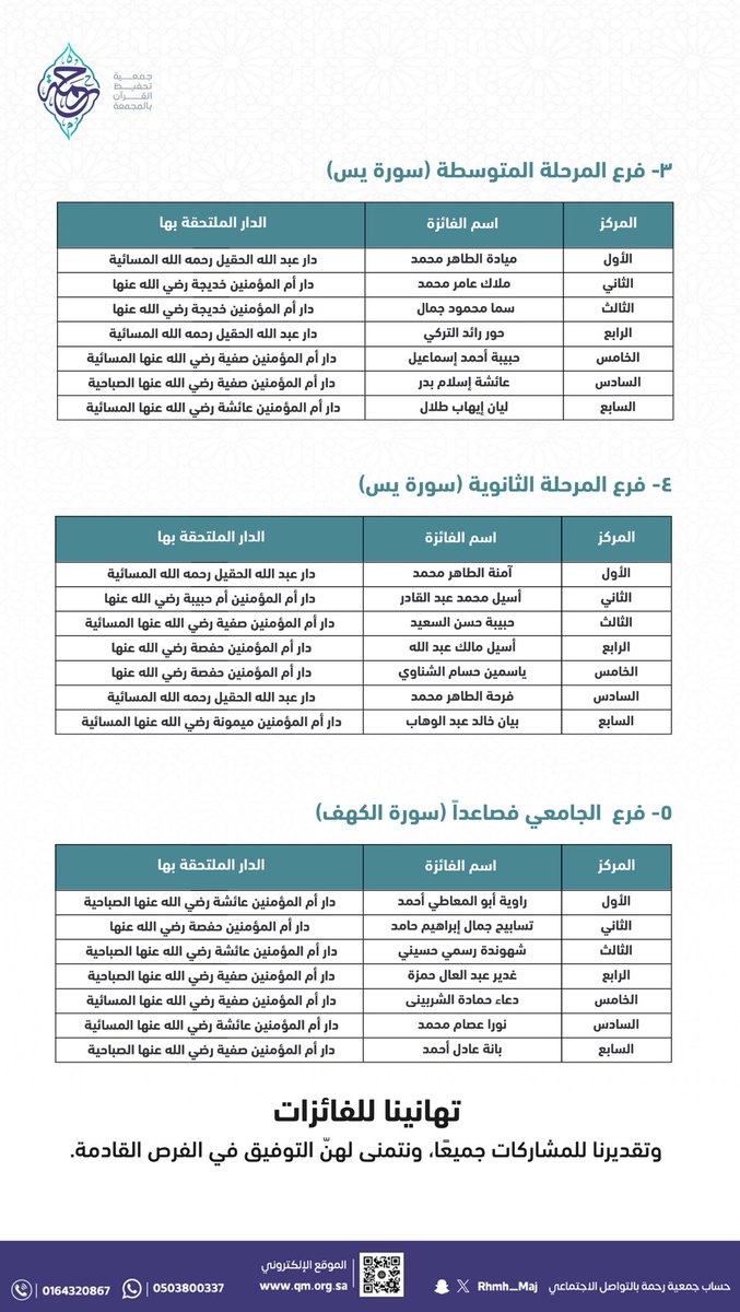 جمعية رحمة بـ المجمعة tweet media