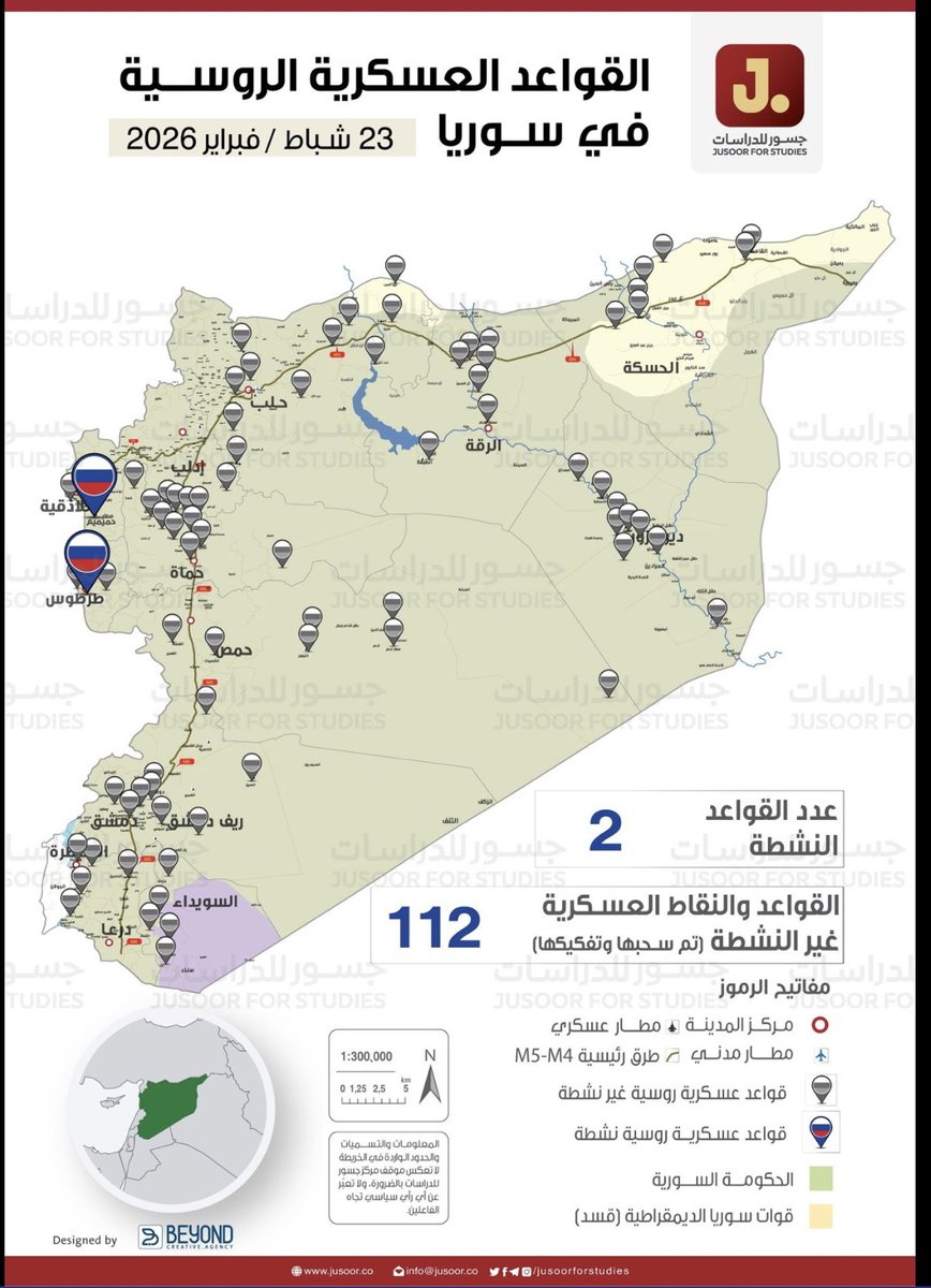 ahmadsaleem5's tweet image. القواعد الأمريكية في سورية سينتهي إغلاقها كلها خلال شهر.
والقواعد والنقاط العسكرية الروسية تراجعت من 112 إلى 2 فقط.
الشعوب التي لا تحمد الله على نعمه، 
يحرمها الله مما أنعم عليها به