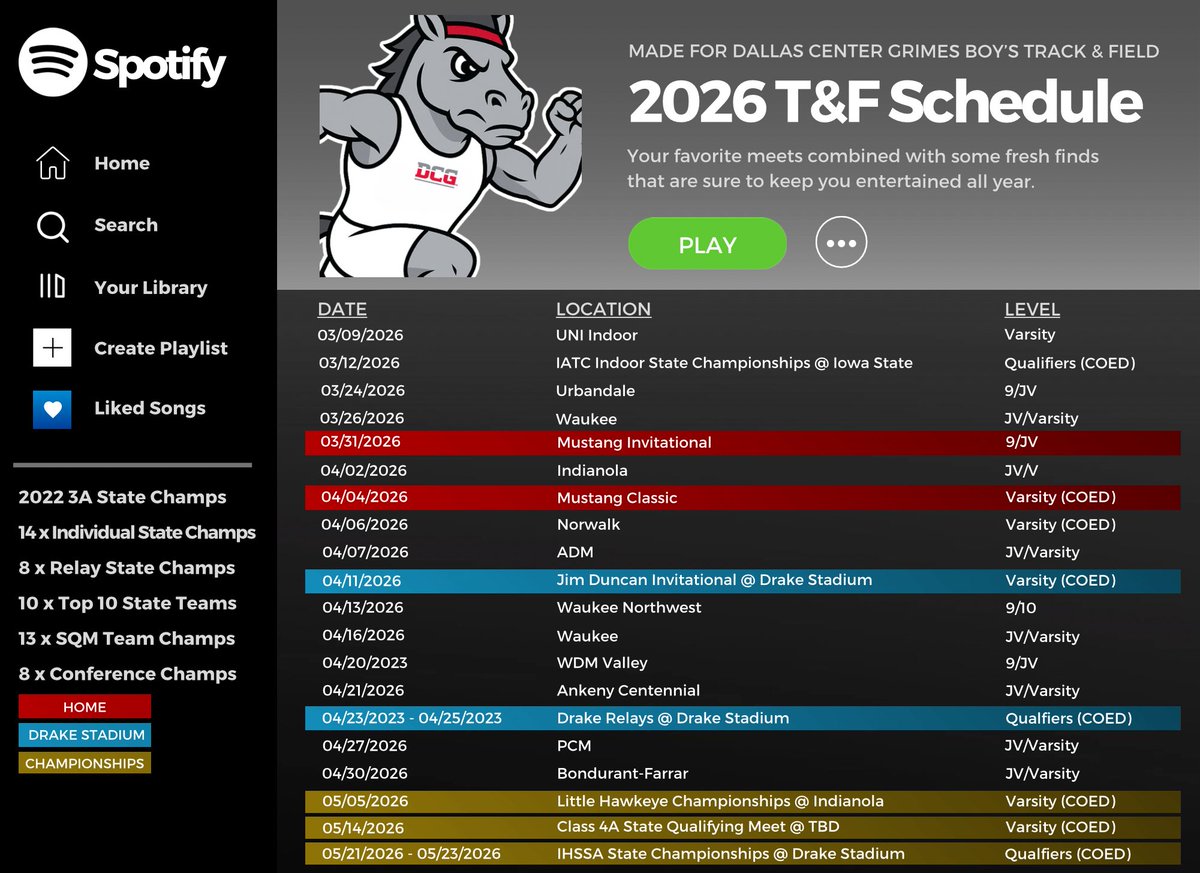 DCG Boys T&F tweet media