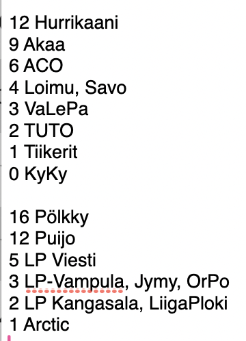 t໐ຖi fliຖk tweet media