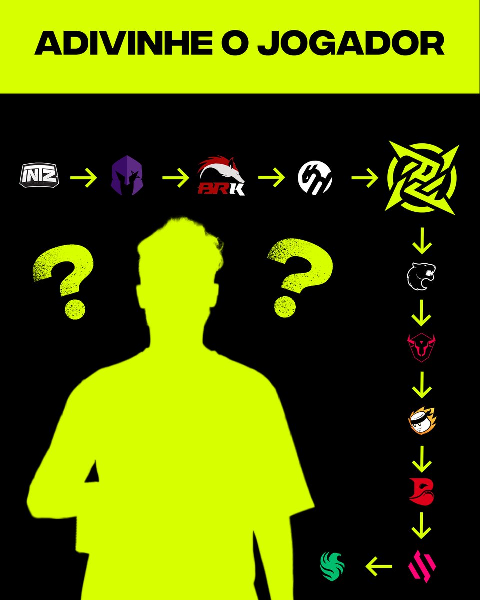 Ninjas In Pyjamas 🇧🇷 tweet media