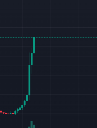 HommoEconomicus's tweet photo. %100 kar
Satış yapabilirsiniz ana paranızı alın en azından
#solcoin $solcoin https://t.co/18WfreJV5d