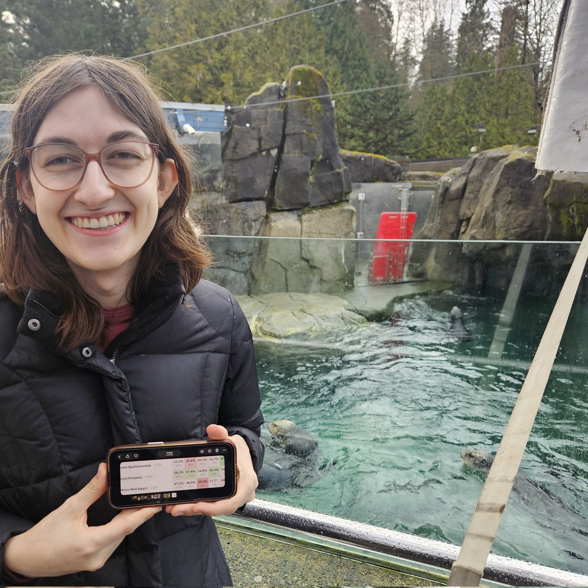 showing the otters at the vancouver aquarium that prowess had a good winrate this weekend