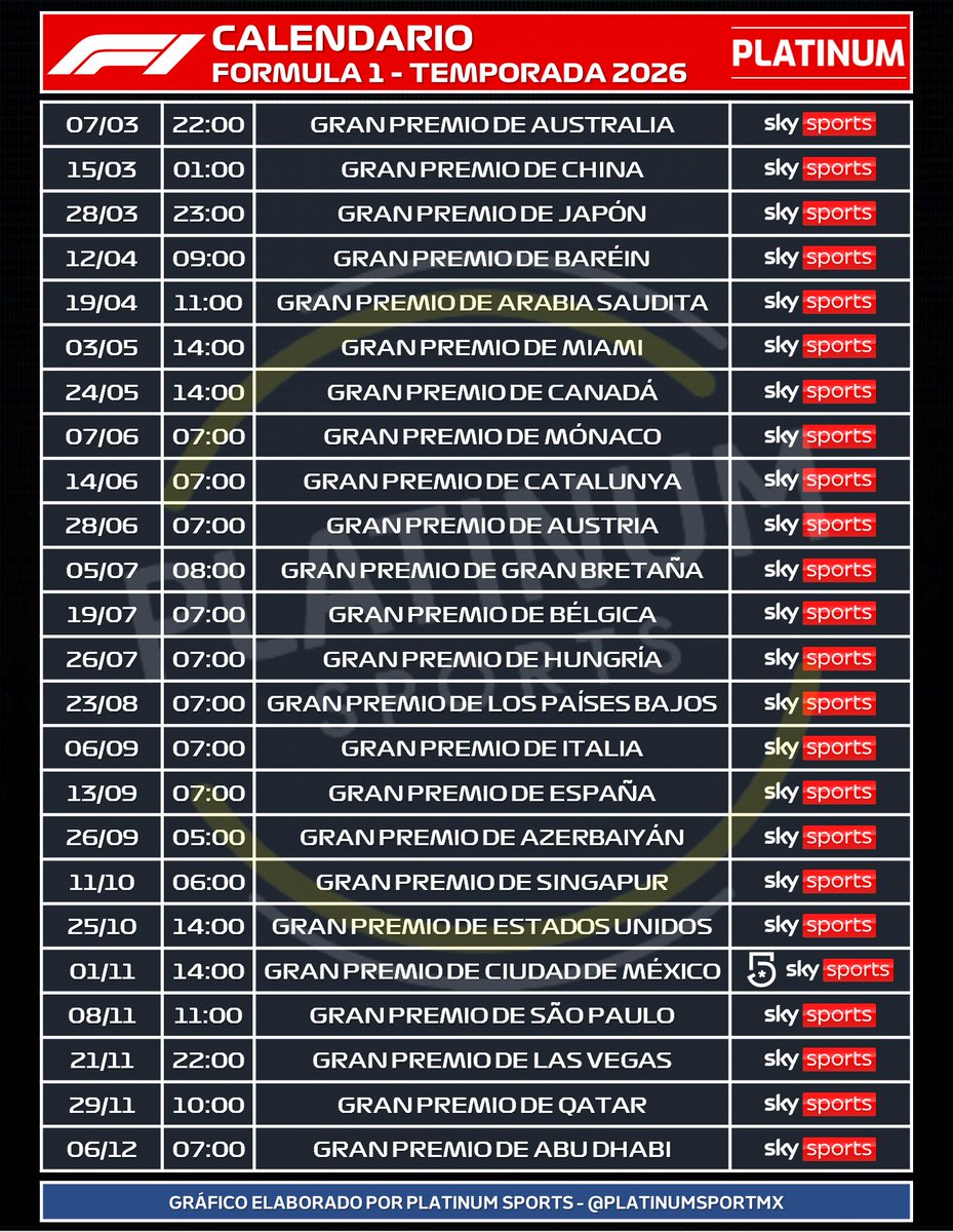 ¡CALENDARIO DE LA FORMULA 1!

🏁 #AgendaPLATINUM - #F1 
🔴 Calendario de la Temporada 2026 de la Formula 1

➡️ Todas las carreras disponibles en F1TV.
🔵 Por confirmar otra carrera en TV Abierta.
⏰📺 Horarios y transmisiones para México 🇲🇽
⚠️ Sujeto a cambios.