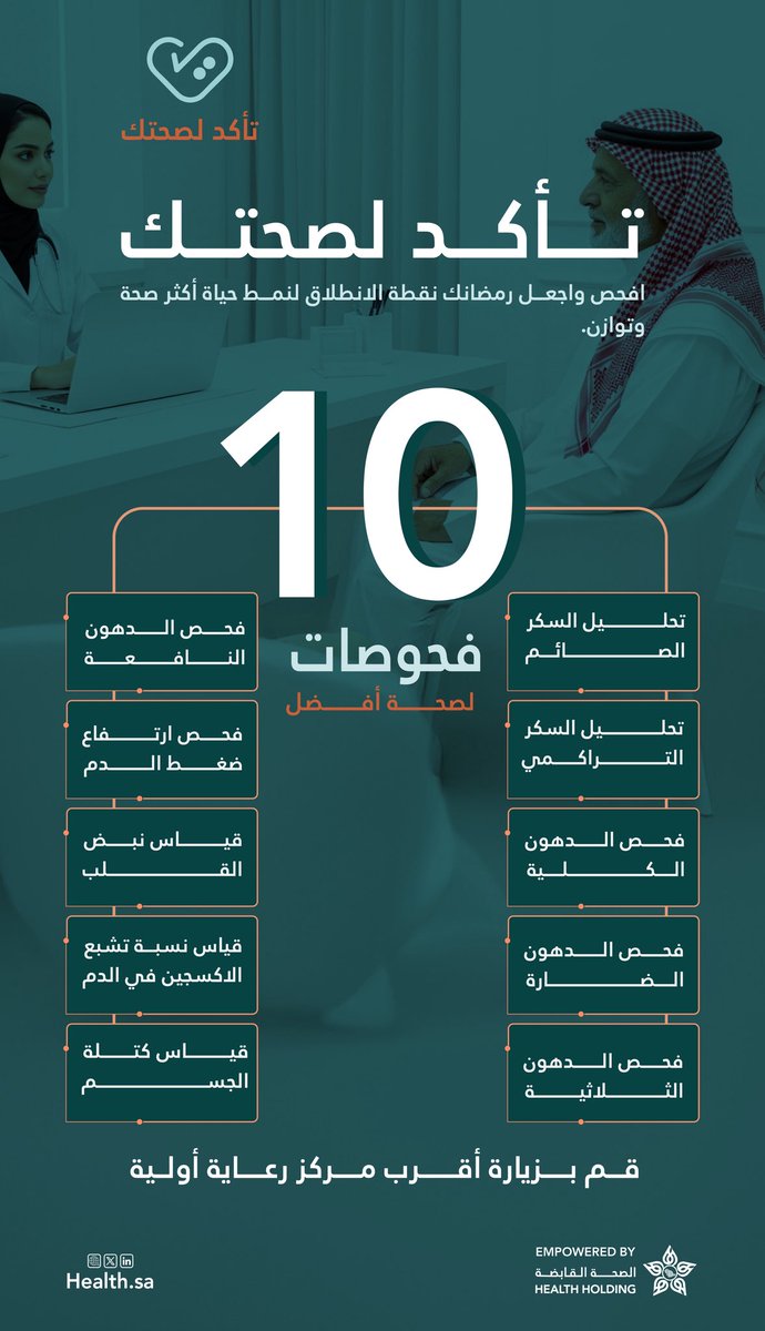 #تأكد_لصحتك 

بـ #حملة_تأكد_لصحتك 
10 فحوصات أساسية تساعدك تطمّن على صحتك وتبدأ نمط حياة أكثر توازناً خلال شهر رمضان المبارك

ابدأ اليوم بزيارة أقرب مركز رعاية أولية 
وخلّ صحتك أولوية 

#لتبقى_مكة_بصحة 
#تجمع_مكة_المكرمة_الصحي