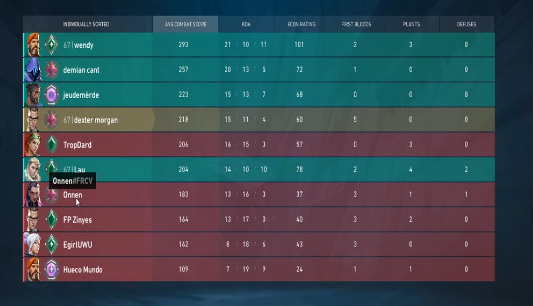 dési👹 tweet media