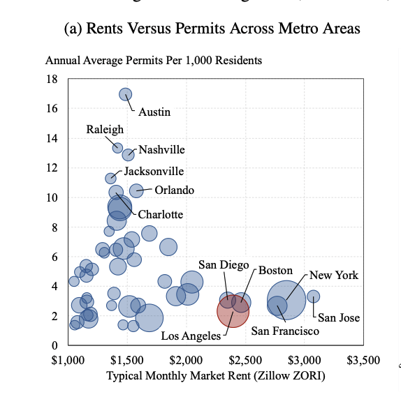 Owen Zidar tweet media
