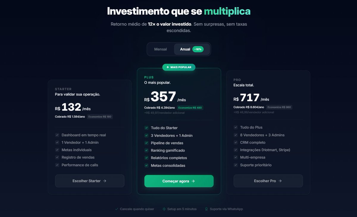 Markus → gamesales.com.br tweet media