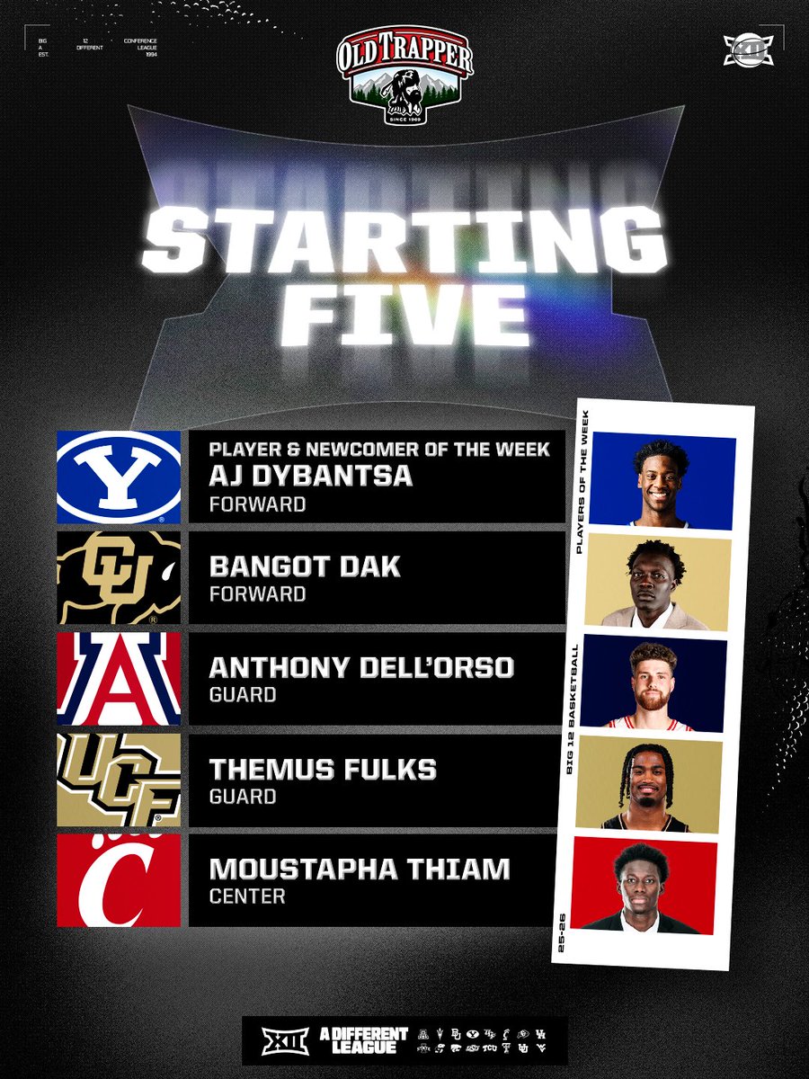 February 2⃣3⃣ <a href="/OldTrapper/">Old Trapper Beef Jerky</a> #Big12MBB Starting Five 🏀