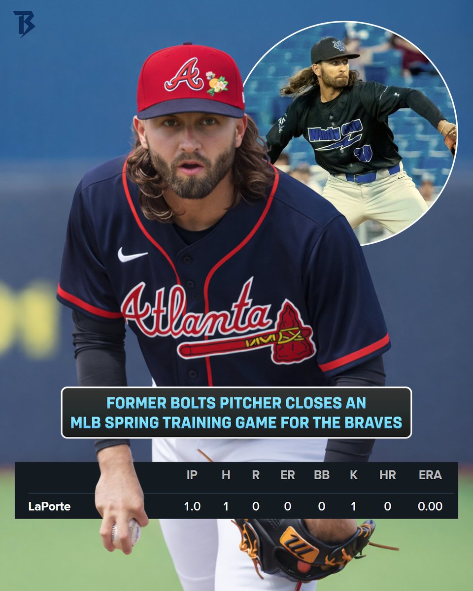 Windy City ThunderBolts tweet media