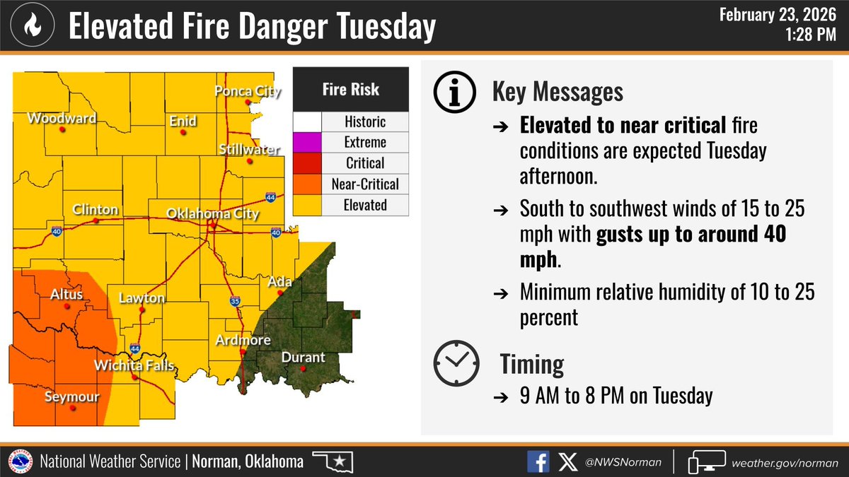 NWS Norman tweet media