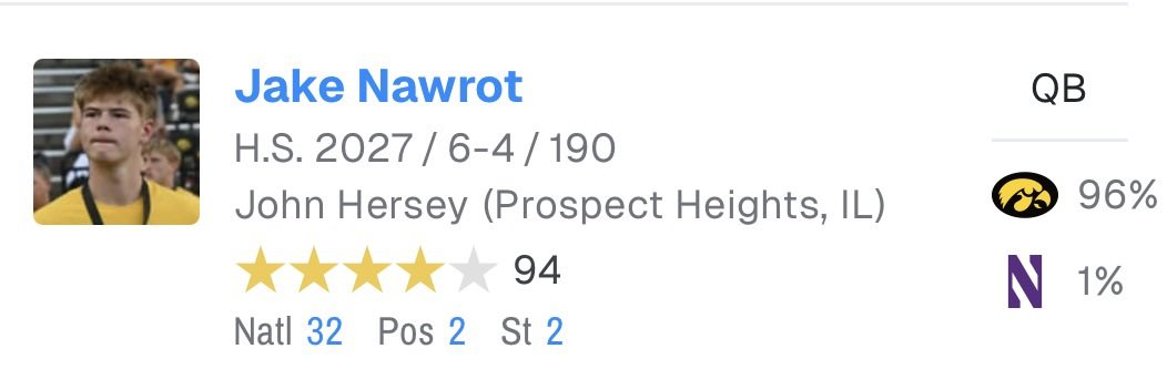 Iowa is projected to land the #2 QB in the nation👀