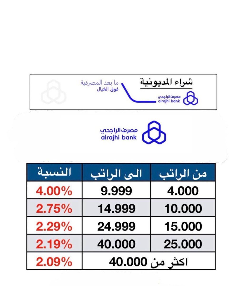 جـواد💰💵👨💻 tweet media