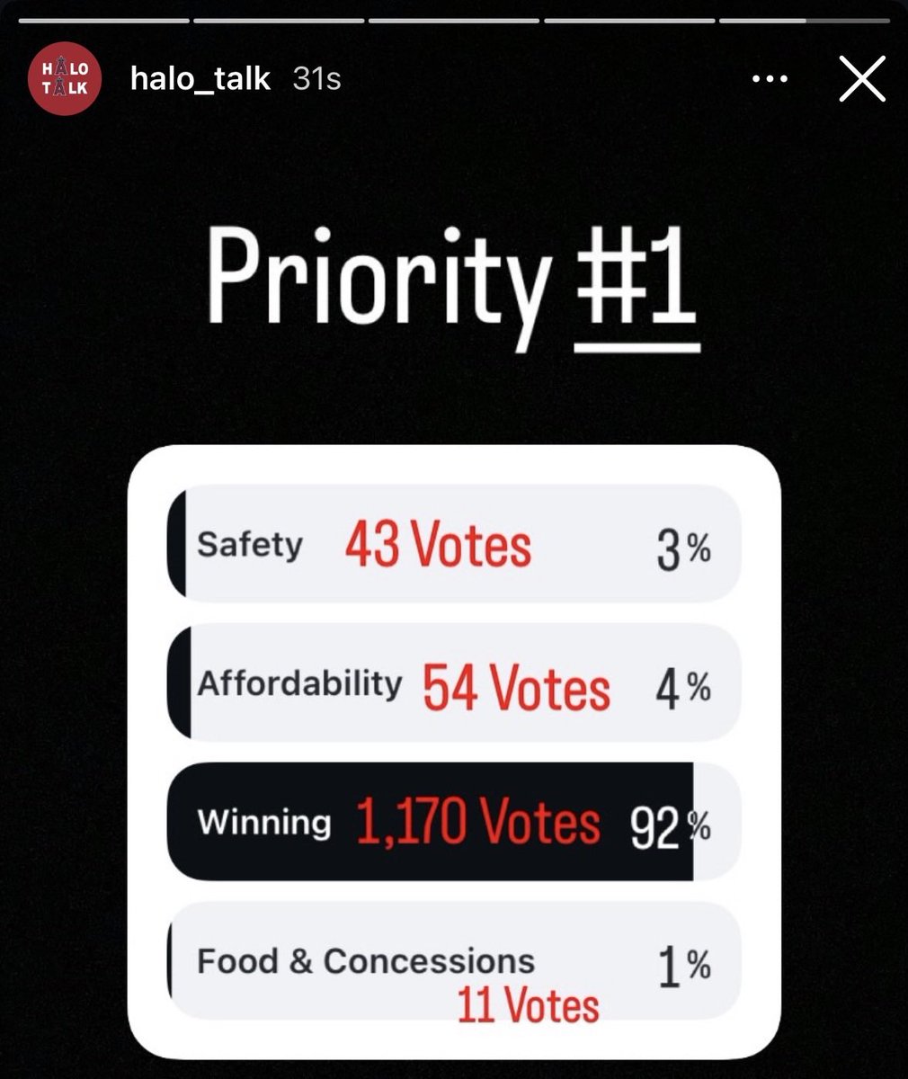 Halo_Talk tweet media