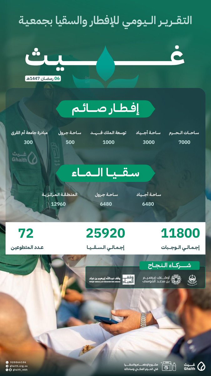 جمعية غيث tweet media