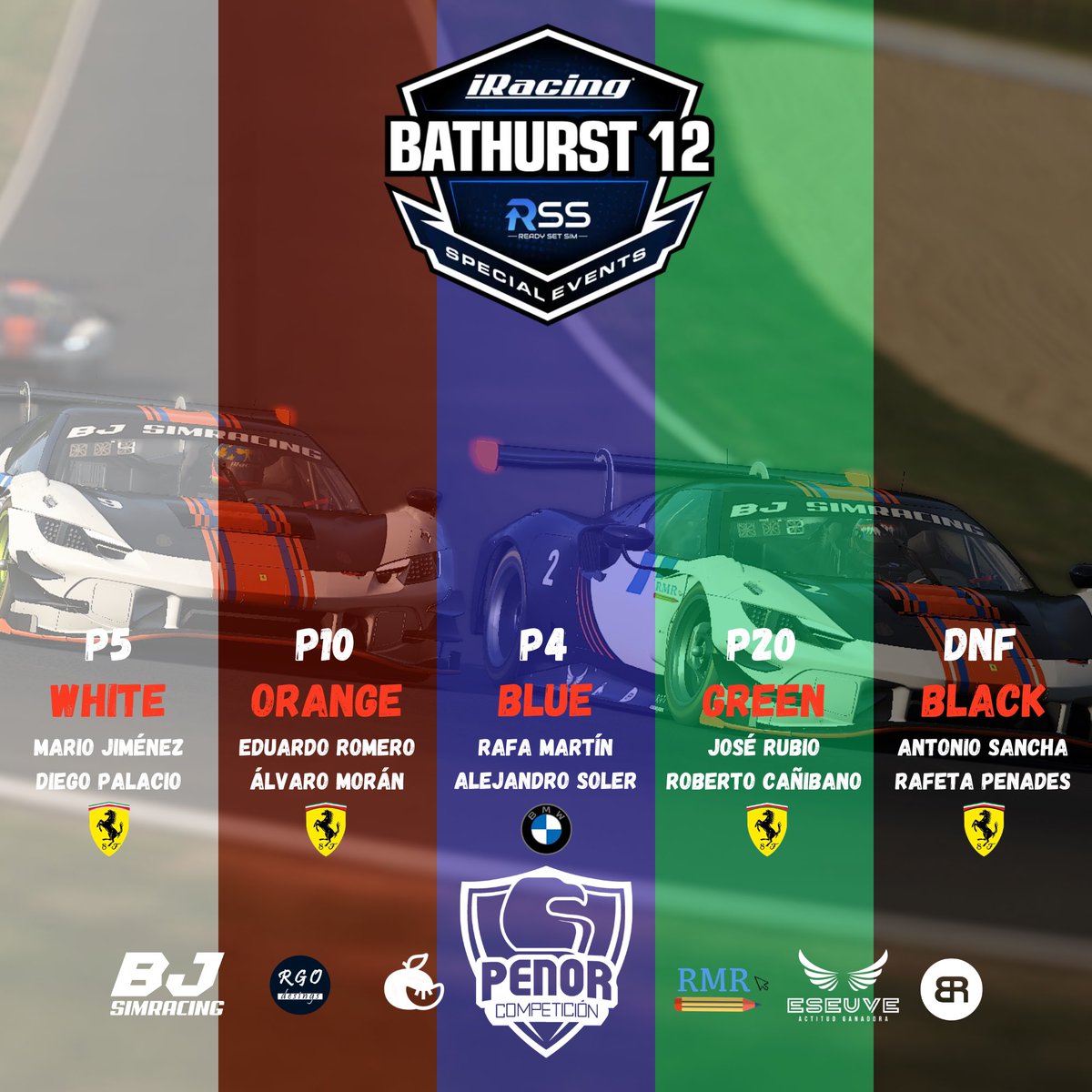 Penor Competición tweet media