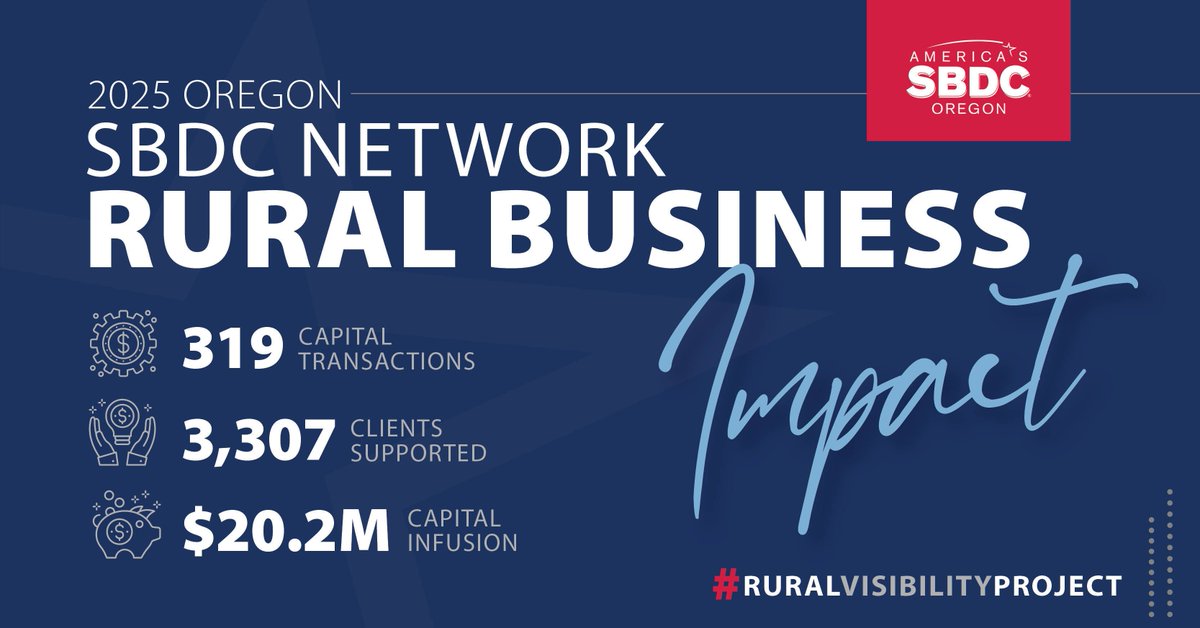 Oregon SBDC tweet media