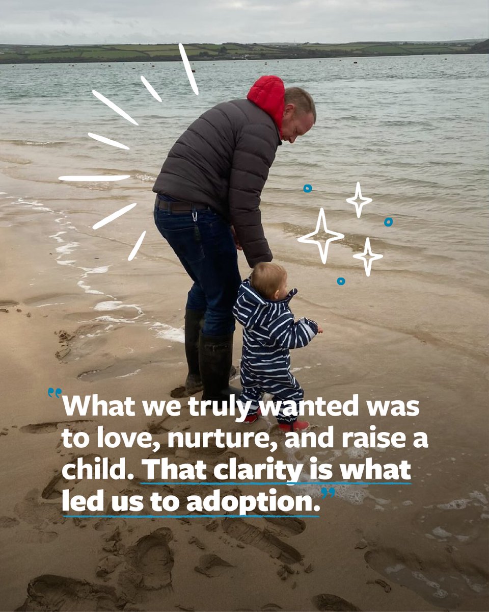 Adoption Counts tweet media