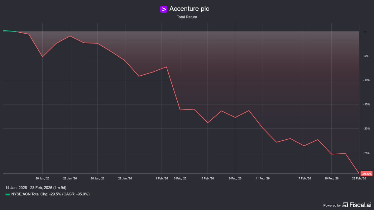 Damian Brik tweet media