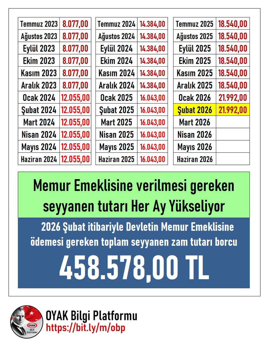 Yücel Keçeci tweet media