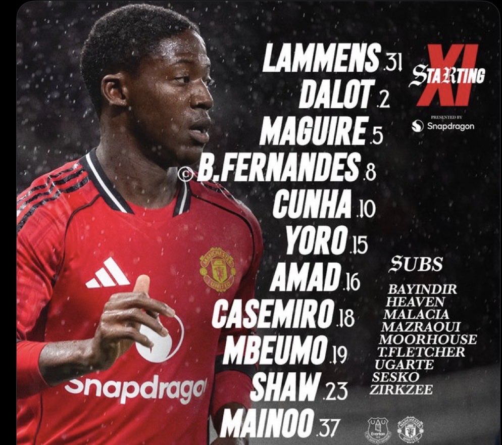 Bipekthe's tweet photo. Who do you think will score Manchester United’s first goal against Everton?

#MUFC #EVEMUN #Everton https://t.co/t2uO17tgiC