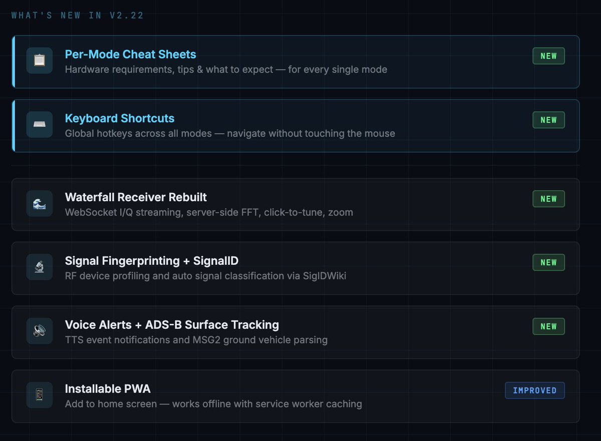 v2.22 is out! #SDR #SIGINT #RTLsdr #HamRadio #OpenSource