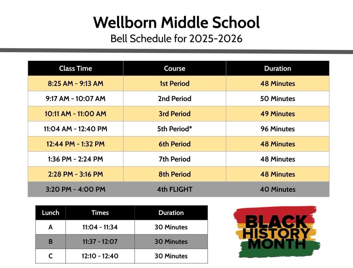 Wellborn MS tweet media