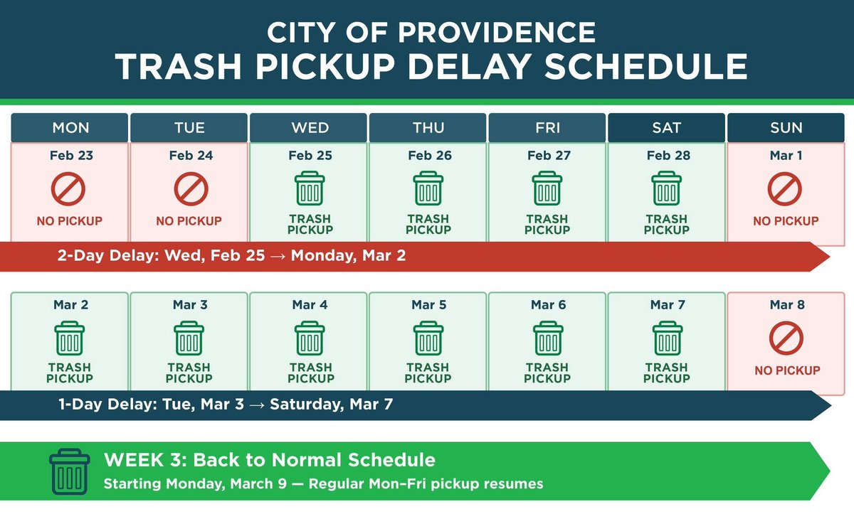 Mayor Brett Smiley tweet media