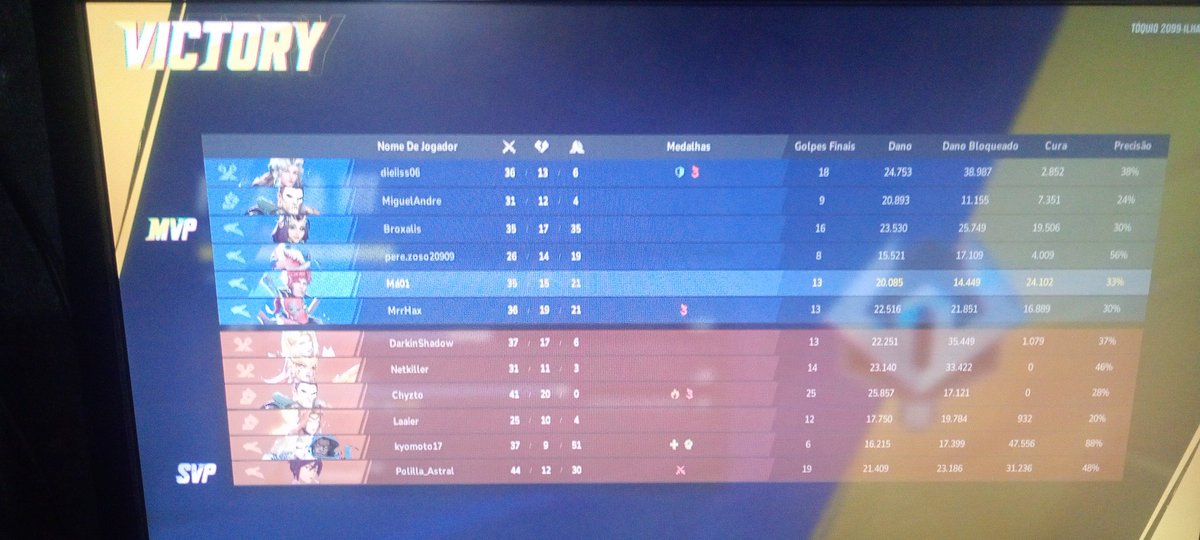 Fui gravar uma partida perdi quando não gravei eu ganhei
