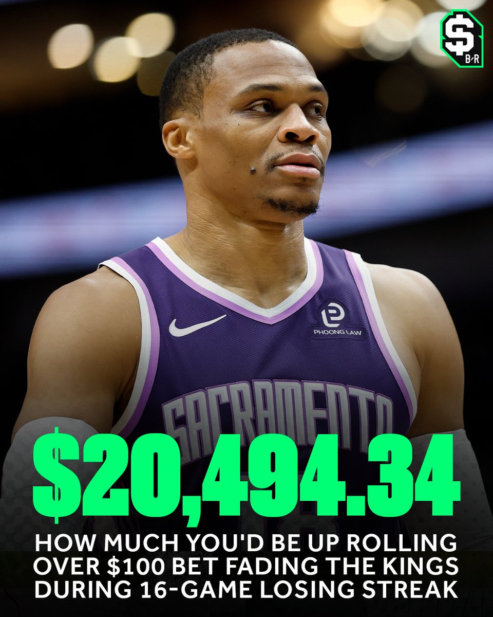 Nobody is printing more money for bettors than the Kings right now 😭