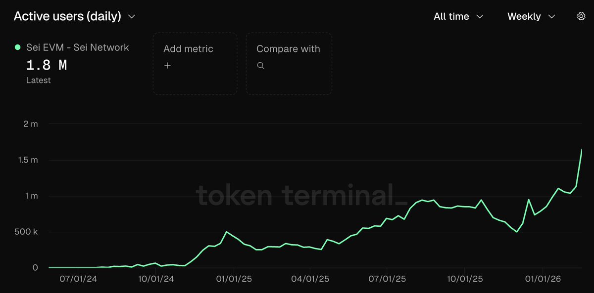 Temu Brian Armstrong tweet media