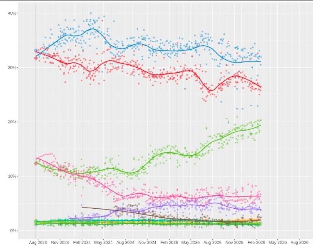 Charestiste🇨🇦🍁 tweet media
