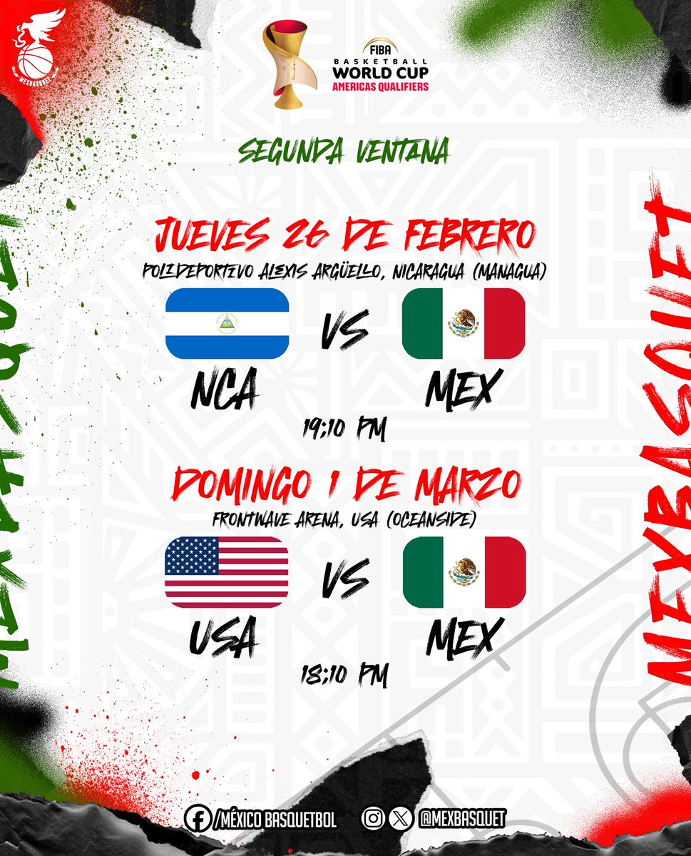 MexBasquet 🇲🇽🏀 tweet media