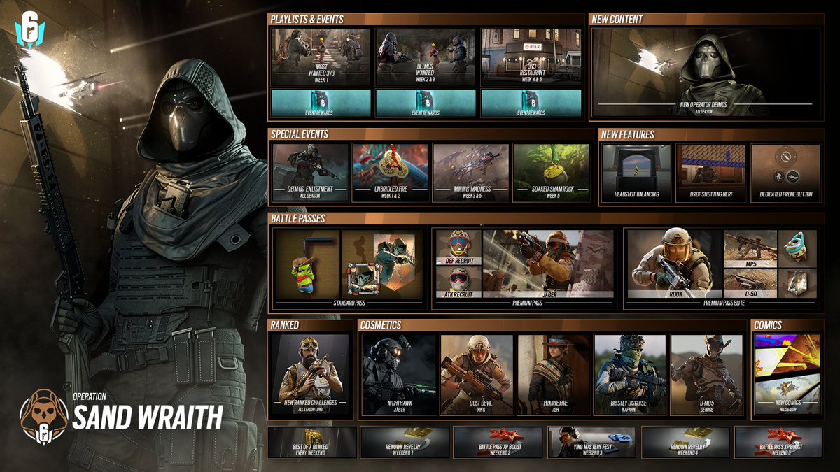 Rainbow Six Mobile tweet media