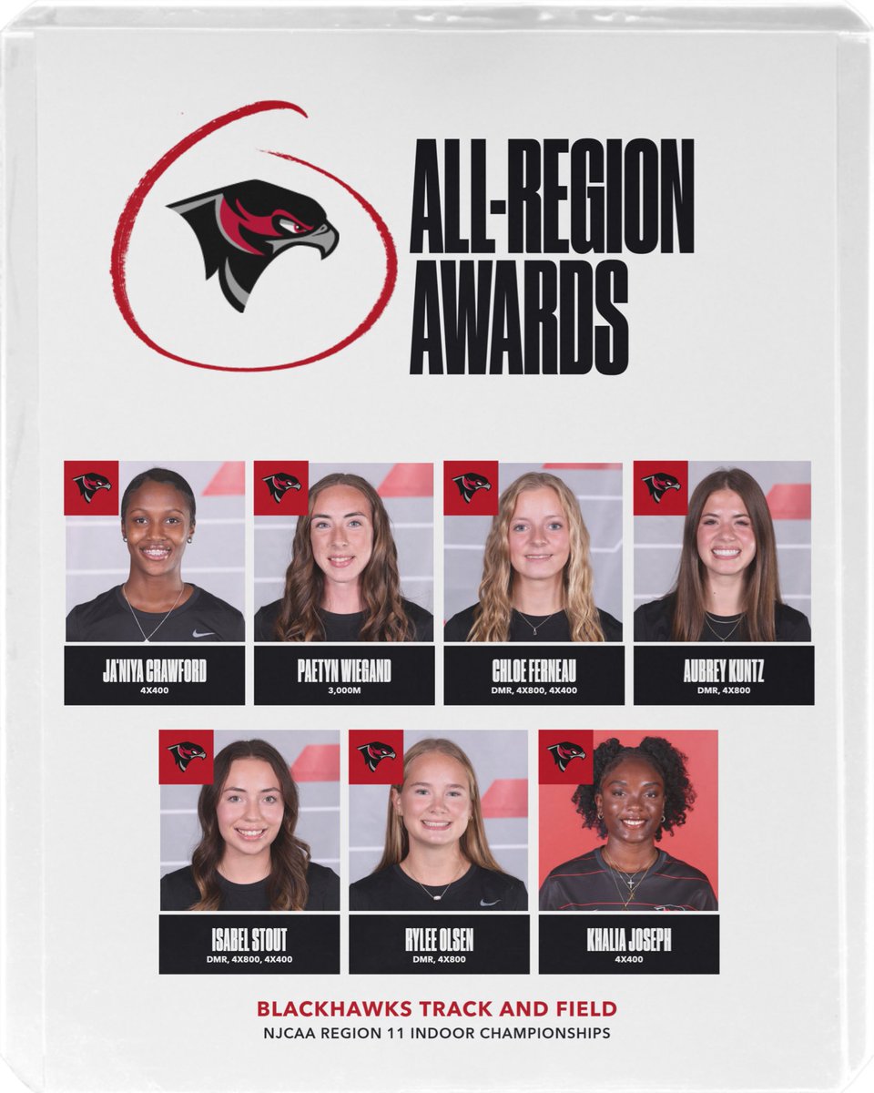 Southeastern Track & Cross Country tweet media