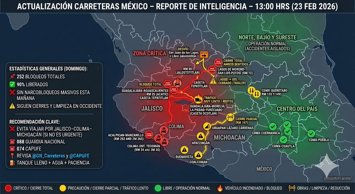 Monitor de Carreteras Mx tweet media