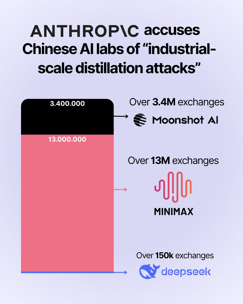 Crustdata tweet media
